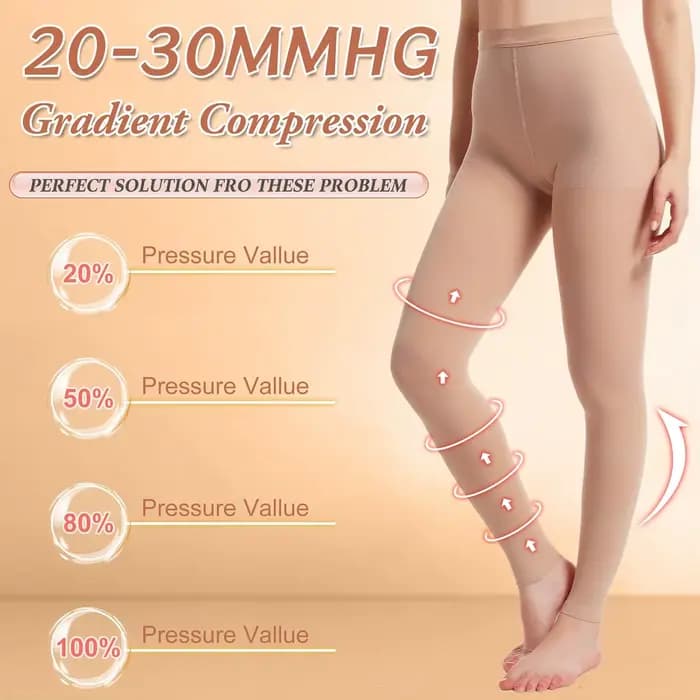 Collants de compression médicaux pour femmes