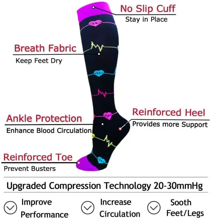 Chaussettes de compression pour femmes