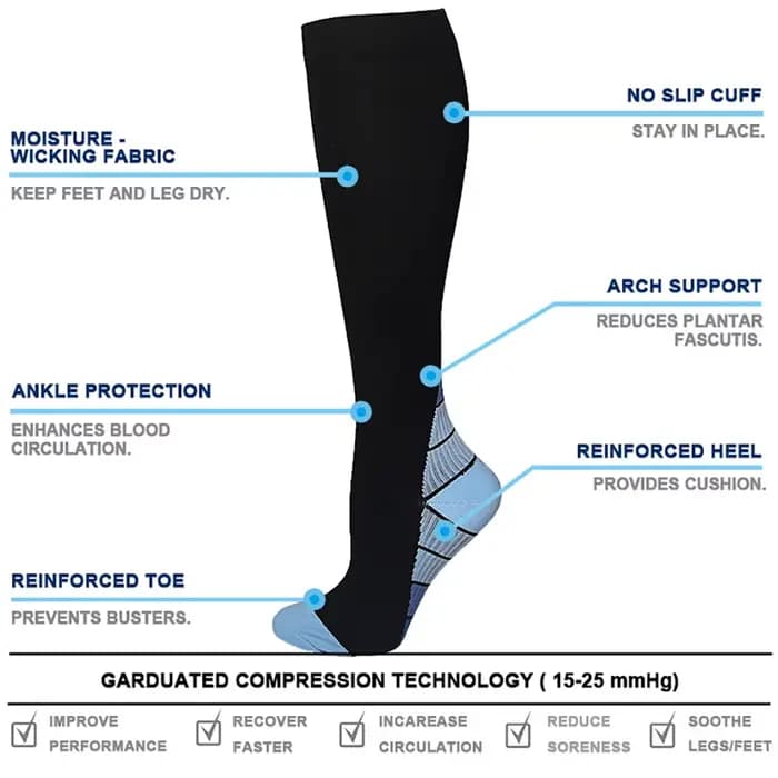 1 paire de chaussettes de compression 20-30 mmHg - Hommes et femmes – Course
