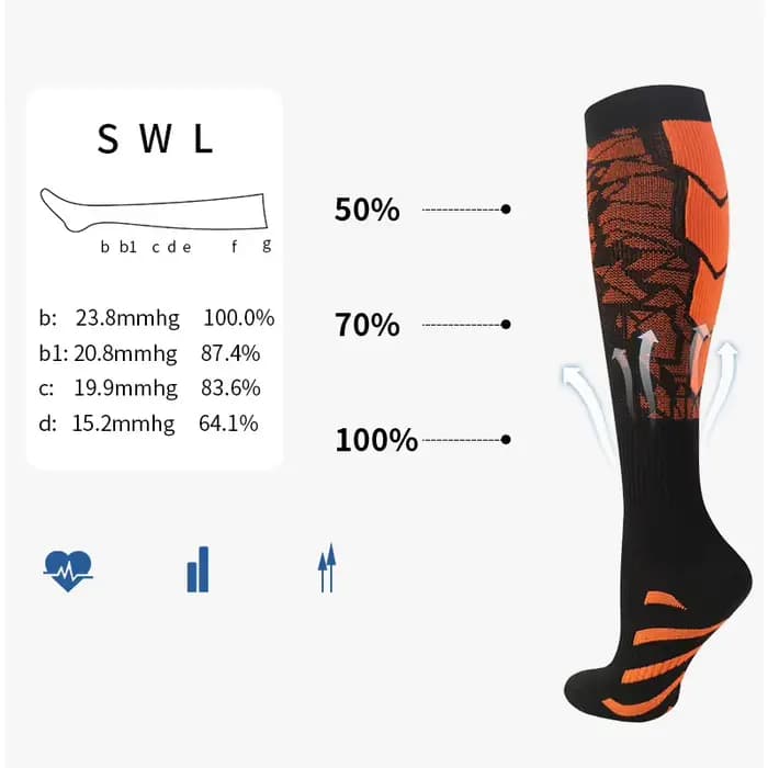 Chaussettes de compression de sport pour hommes pour femmes et hommes-chaussettes de soutien des mollets pour la course à pied infirmières vol grossesse Circulation athlétique