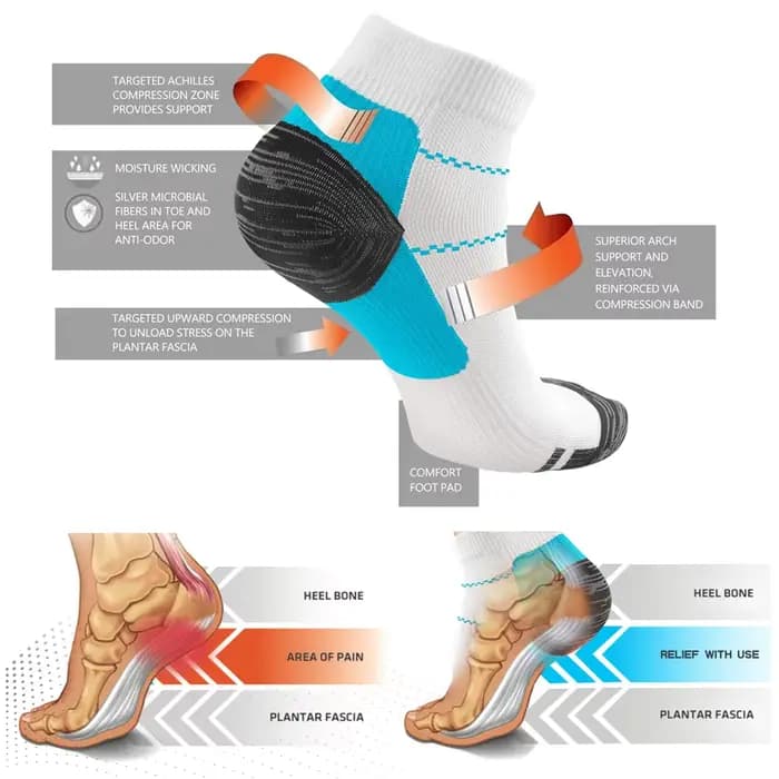 7Paires / 5Paires Chaussettes de compression Fasciite plantaire Relief Coussinets de pied pour femmes Hommes Soutien de cheville Talon Éperons Chaussettes de protection de la douleur
