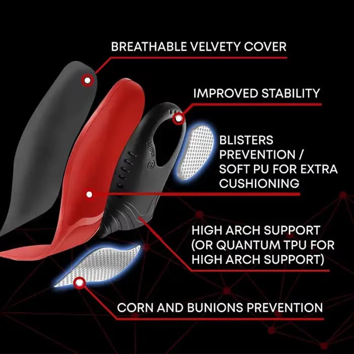 Semelles orthopédiques sportives premium en TPU pour pieds