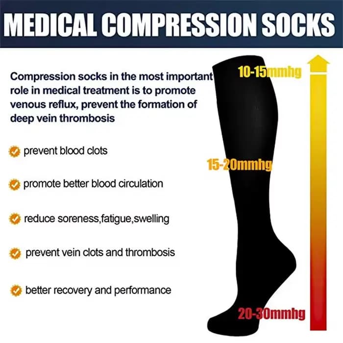 Bas de Compression Promotion de la Circulation sanguine chaussettes