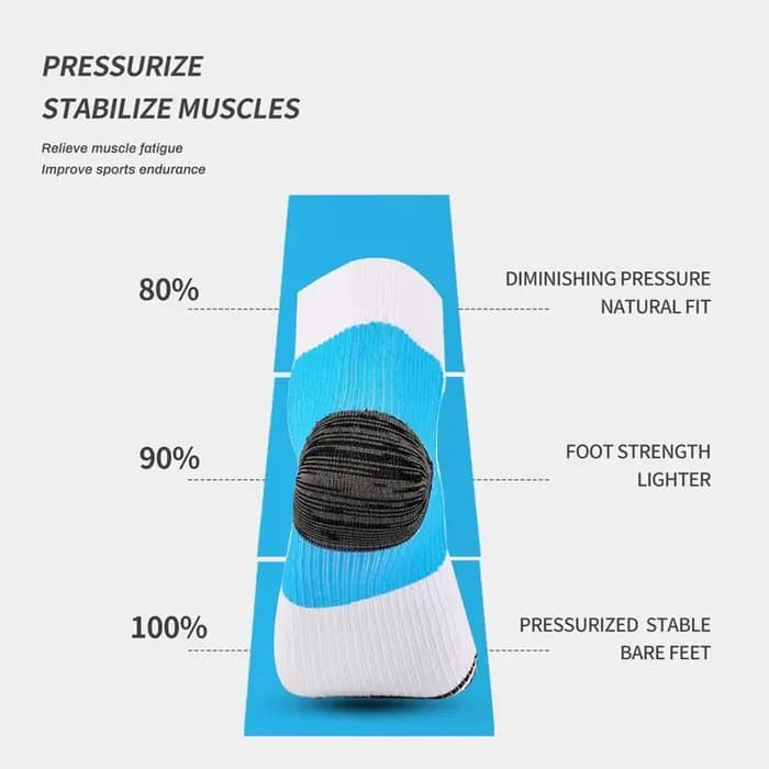 Chaussettes de Compression de pied pour hommes et femmes