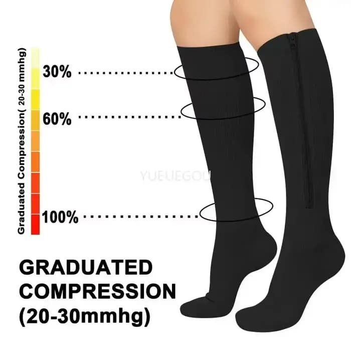 Chaussettes de compression à fermeture éclair pour femmes et hommes
