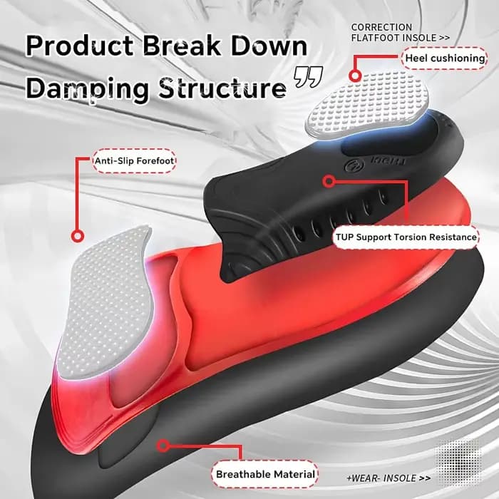 Semelles orthopédiques sportives premium en TPU pour pieds