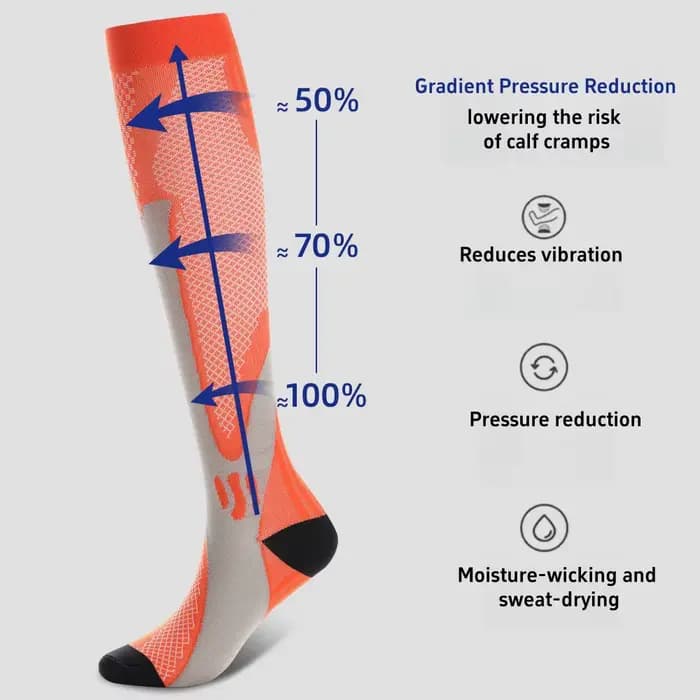 Chaussettes de compression haute performance pour la course