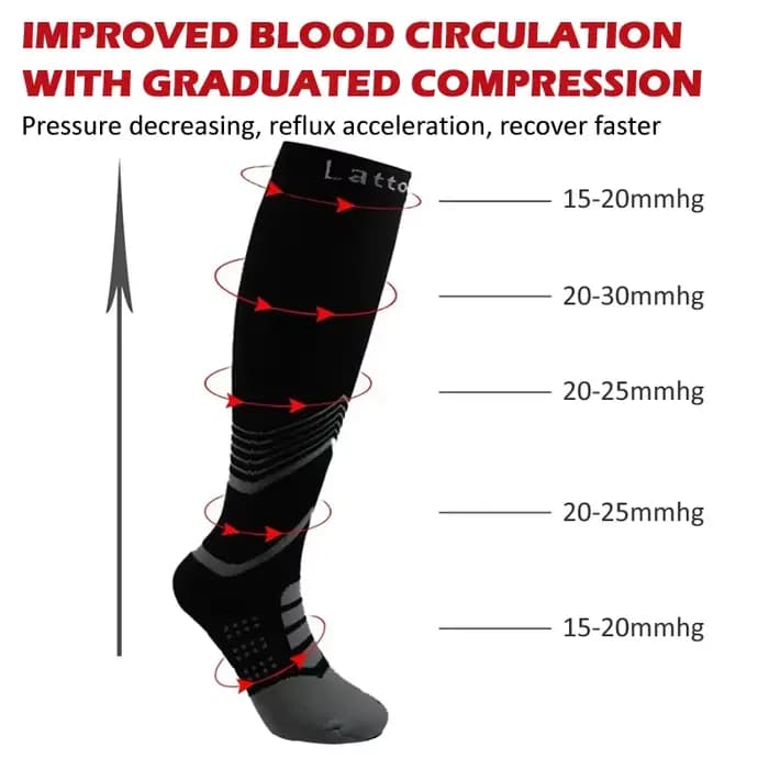 Chaussettes de sport à Compression à haute élasticité
