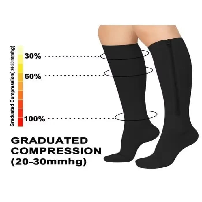 2025 1 paire de chaussettes de Compression à fermeture éclair femmes hommes soulagement de la douleur bas extensibles